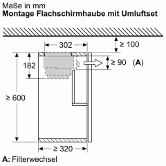 Bosch DWZ1IX1C6,  Clean Air Plus Umluftset