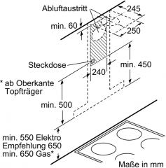 Bosch DWB67CM50, Wandesse, Serie 6, Edelstahl, 60 cm, EEK: A, mit 5 Jahren Garantie!