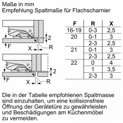 Bosch KIV86VFE1, Serie 4, Einbau-Khl-Gefrier-Kombination mit Gefrierbereich unten, 177.2 x 54.1 cm, Flachscharnier, EEK: E, mit 5 Jahren Garantie!