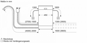 Bosch SPI6YMS14E, Geschirrspler integrierbar, Serie 6, 45 cm, EEK: B, mit 5 Jahren Garantie!