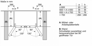 BOSCH KMC85LEEA, Serie 4, Khl-Gefrierkombination mehrtrig, Glasfront, 189.5 x 85.5 cm, Grau, EEK: E, mit 5 Jahren Garantie!