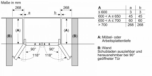 BOSCH KFF96PIEP, French-Door Khl-Gefrier-Kombination, 183 x 90.5 cm, Edelstahl, Serie 8, EEK: E, mit 5 Jahren Garantie!