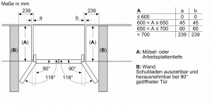 BOSCH KFN96APEA, French-Door Khl-Gefrier-Kombination, 183 x 90.5 cm, Edelstahl, Serie 6, EEK: E, mit 5 Jahren Garantie!