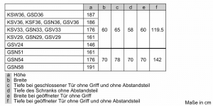 BOSCH KAN95VLEP, Set aus Eintr-Khlschrank, Eintr-Gefrierschrank und Verbindungsset, Metall-Optik, mit 5 Jahren Garantie!