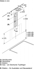 Constructa CD688866, Wandesse, Klarglas schwarz, 80 cm, EEK: A, mit 5 Jahren Garantie!