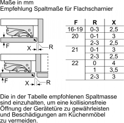 Constructa CK202VFD0, Unterbau-Khlschrank mit Gefrierfach, 82 x 60 cm, EEK: D, mit 5 Jahren Garantie!