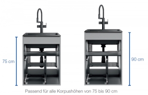 Blanco Multi Frame II 60 P CHOICE.All, Komplettsystem inkl. Wasseraufbereitung rechts, 527838