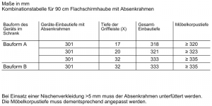 Bosch DSZ4961, Absenkrahmen fr 90 cm breite Flachschirmhauben