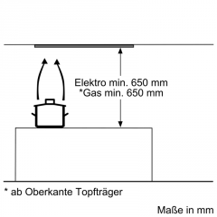 Bosch DHL555BL, Lfterbaustein, Serie 4, Silber, 53 cm, EKK: C, Mit 5 Jahren Garantie!