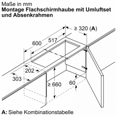 Bosch DSZ4660, Absenkrahmen