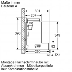 Bosch DSZ4660, Absenkrahmen