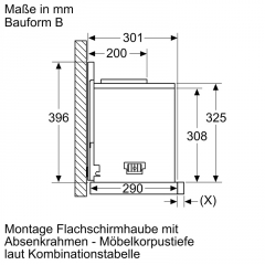 Bosch DSZ4660, Absenkrahmen