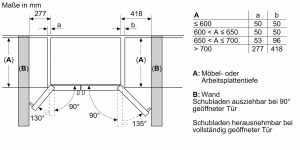 BOSCH KAD93ABEP, Amerikanischer Side by Side, 178.7 x 90.8 cm, Schwarz, Serie 6, EEK: E, mit 5 Jahren Garantie!