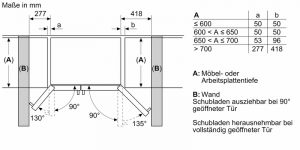 BOSCH KAD93AIDP, Amerikanischer Side by Side, 178.7 x 90.8 cm, Gebrsteter Stahl, AntiFingerprint, Serie 6, EEK: D, mit 5 Jahren Garantie!