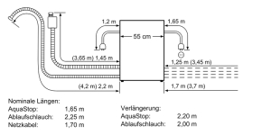 Siemens SC05IB00TE, iQ500, Einbau-Modular-Geschirrspler, 60 cm, Schwarz, EEK: E, mit 5 Jahren Garantie!