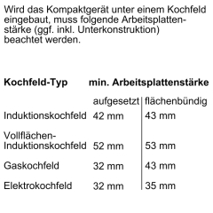 Constructa CC4M61063, Einbau-Kompaktbackofen, 60 x 45 cm, Schwarz, EEK: A, mit 5 Jahren Garantie!