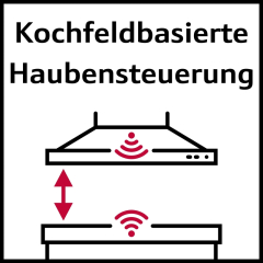 Neff 3MIOSH80IP, SET Einbaubackofen B5ACJ7AG3 und Induktionskochfeld T58PHV4C0, EEK: A+, MIT 7 JAHREN GARANTIE