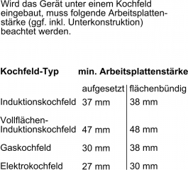 Neff BFS53D, SET B59FS3AY0, Einbaubackofen mit FullSteam und Z9060DY0, Flex Design Kit, 60 cm, Deep Black, EEK: A+, MIT 7 JAHREN GARANTIE