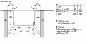 Siemens KF96NAXEA, Khl-Gefrier-Kombination, mehrtrig, 183 x 90.5 cm, Gebrsteter Stahl AntiFingerprint, iQ300, EEK: E, mit 5 Jahren Garantie!