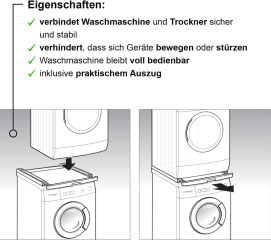 Siemens WZ20400, Verbindungssatz mit Auszug