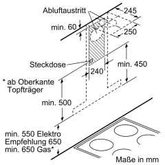 Siemens LC67BCP50, iQ500, Wandesse, 60 cm, Edelstahl, EEK: A, mit 5 Jahren Garantie!