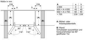 Siemens KF96DAXEA, iQ500, Khl-Gefrier-Kombination, mehrtrig, 183 x 90.5 cm, Gebrsteter schwarzer Stahl AntiFingerprint, Total noFrost, EEK: E, mit 5 Jahren Garantie!