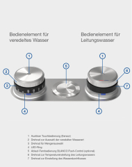 Blanco Choice Luneoo-S, Hochdruck Festauslauf, satin platinum, 527981