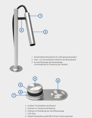 Blanco Luneoo-S, Hochdruck Festauslauf, satin platinum, 527976