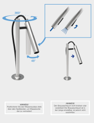 Blanco Luneoo-S, Hochdruck Festauslauf, satin platinum, 527976