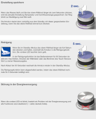 Blanco Luneoo-S, Hochdruck Festauslauf, satin platinum, 527976