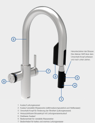 Blanco Choice Icona-C, Hochdruck Festauslauf, satin platinum, 527932