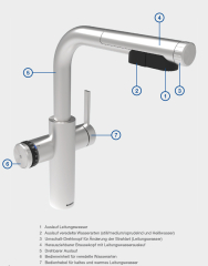 Blanco Choice Icona-L, Hochdruck Festauslauf, satin platinum, 527927