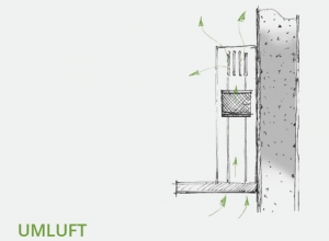 berbel Firstline Touch BEH 90 FLT Einbauhaube mattschwarz, 1070106, 7 JAHRE GARANTIE!