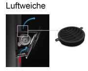 Falmec Luftweiche fr Umluft - 150mm, KACL.1059 , 103819